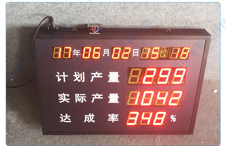 生產(chǎn)進(jìn)度達(dá)成率看板