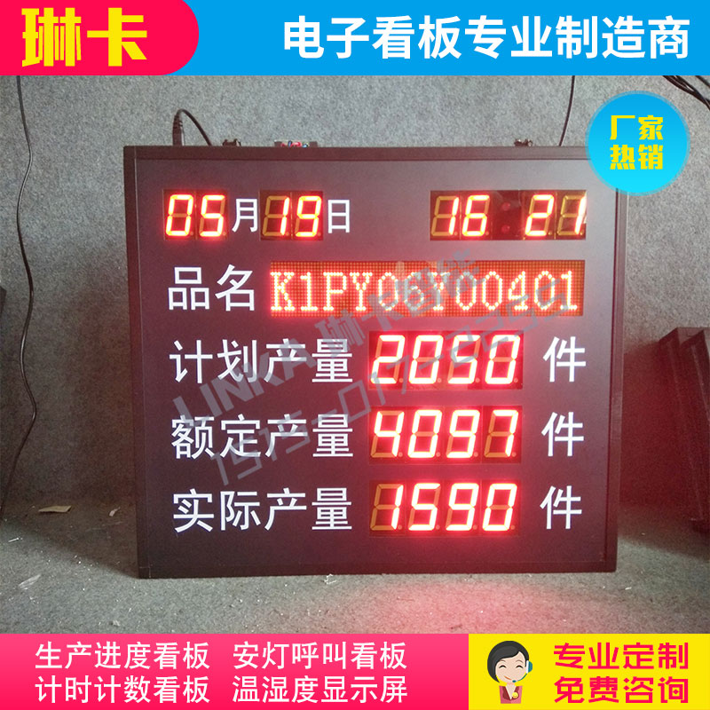 生產(chǎn)計(jì)劃進(jìn)度管理看板