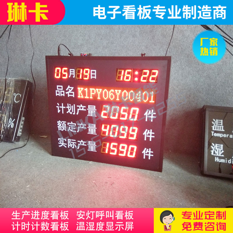 生產(chǎn)計(jì)劃進(jìn)度管理看板