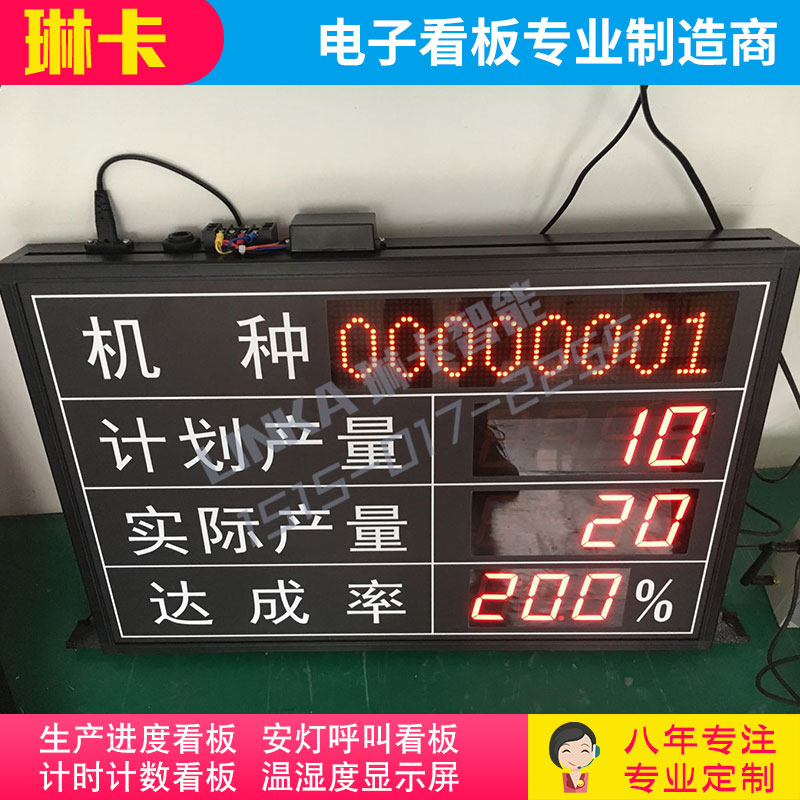 工廠車間生產(chǎn)計劃達(dá)成率電子看板