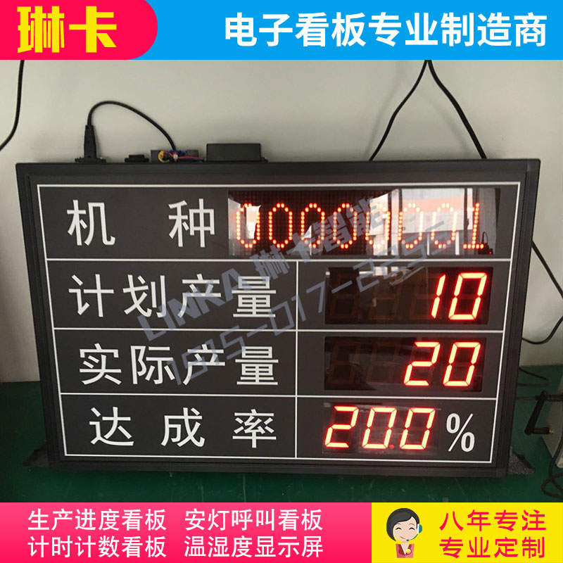 工廠車間生產(chǎn)計劃達(dá)成率電子看板