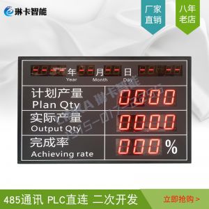 計劃實際完成率生產(chǎn)電子看板